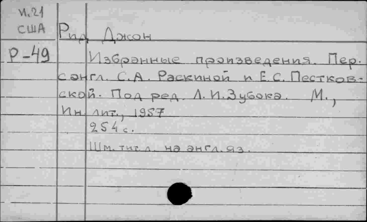 ﻿ЧЛ1 США	P*V	. Л ГНС о H	
		V1	«aie произведений. Пер-
		ГЛ. (,. /Ч . pACLVC.V'UH Qizi И. Ё С. Прс~гк:гчрг,-
		Я - Пп^ ррл Л. И . ?» UjGovcA . /И .
	Ин	л и~г. 1 Я 5? 7 	——
		г ? А <.
		11,1 N. тит, л . ча анГд.а-А,
		
		
		
		